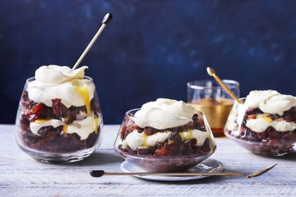 десерты к виски