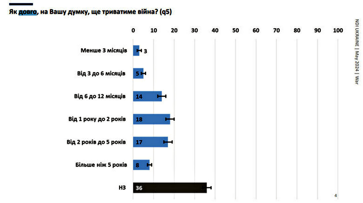 Інфографіка1.