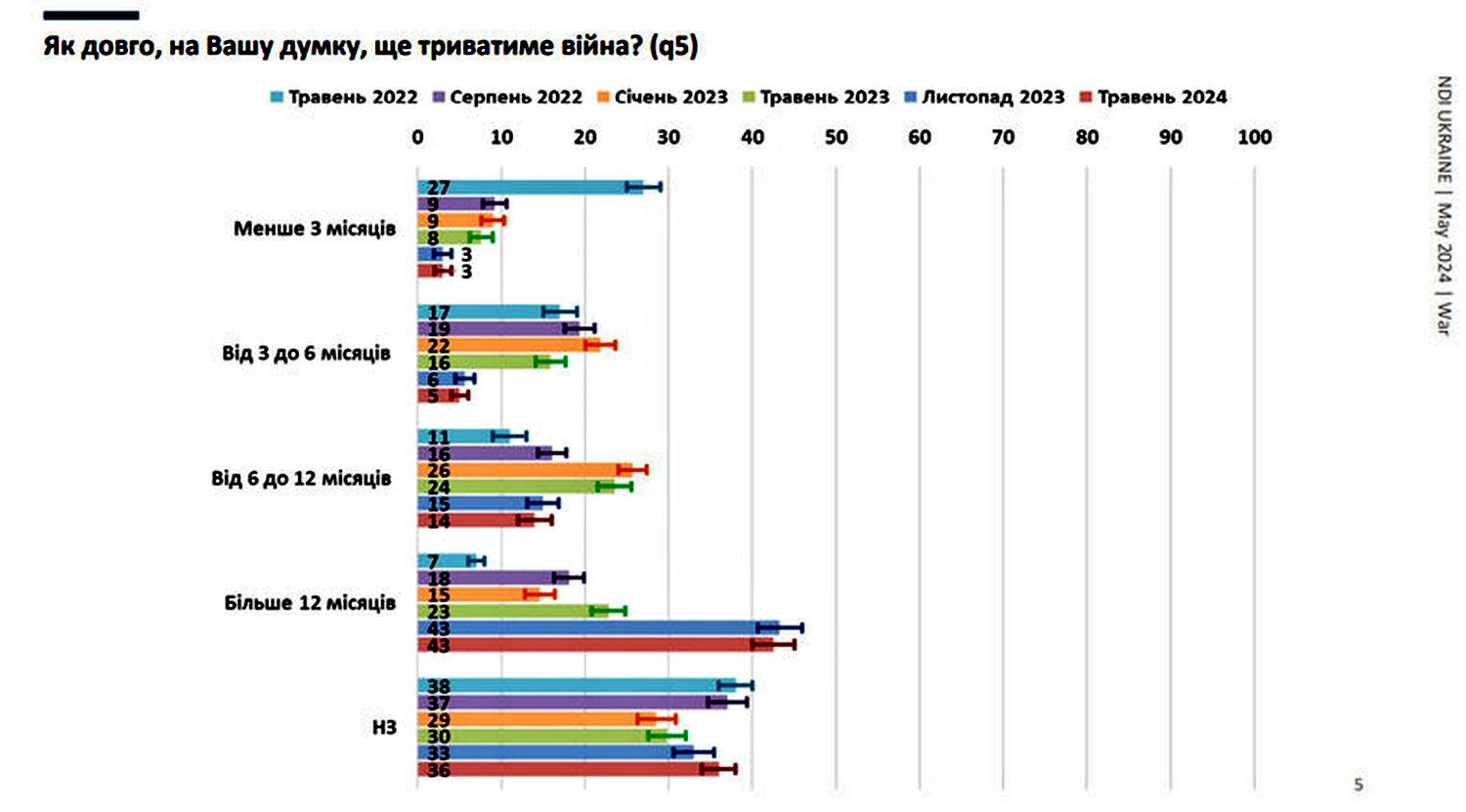 Інфографіка2.