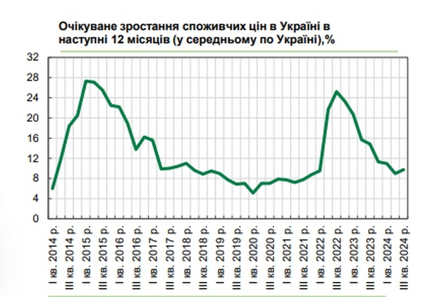 Інфографіка2.