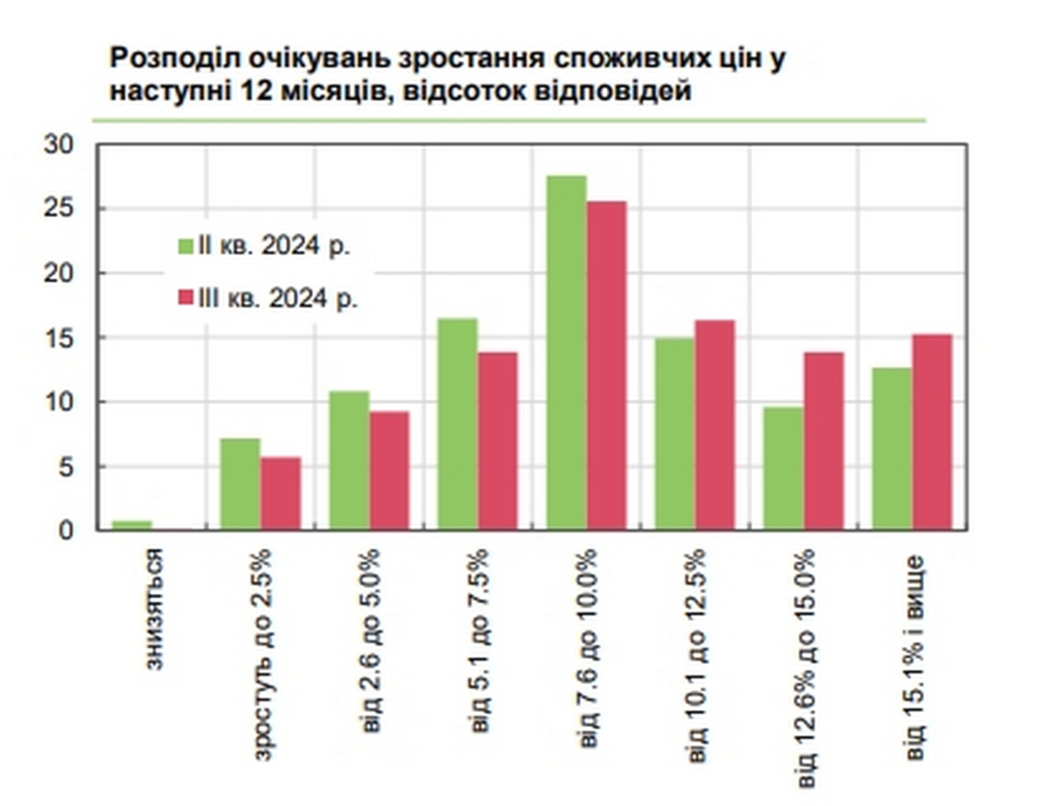 Інфографіка1.