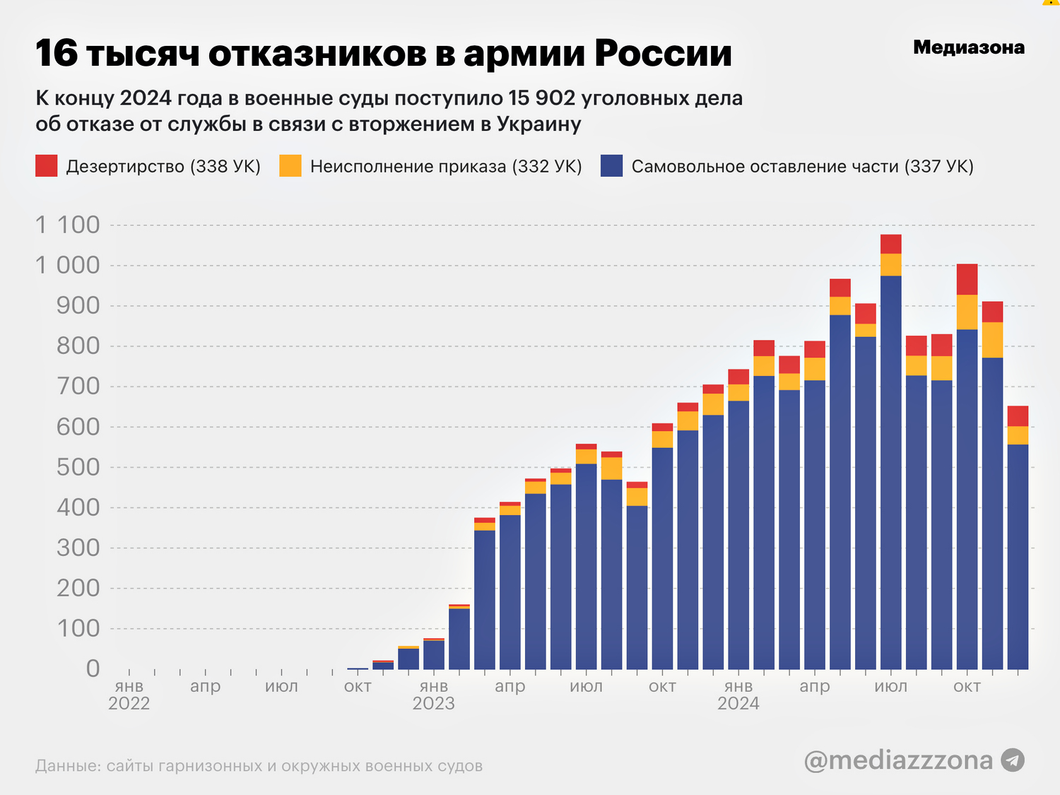 Інфографіка1.