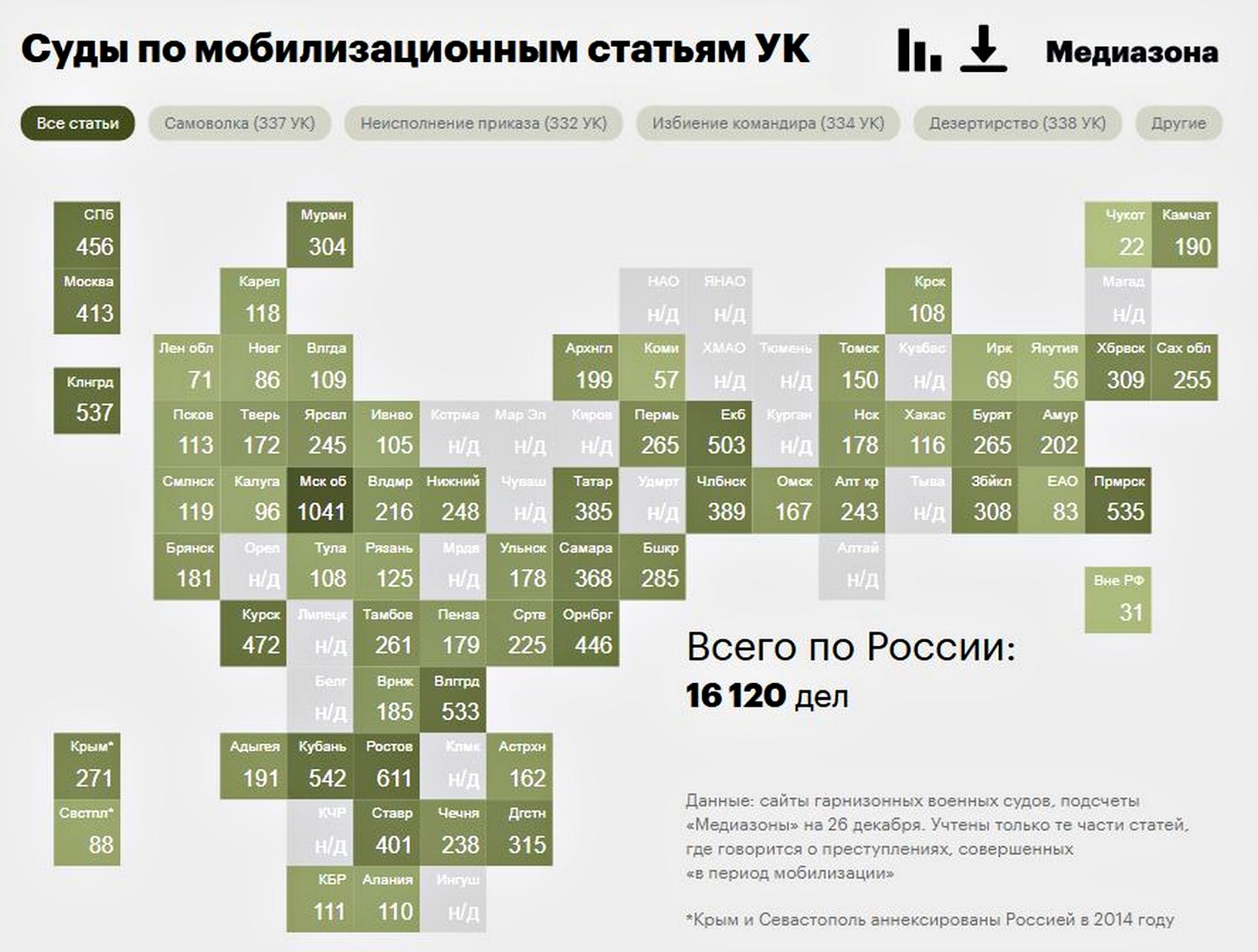 Інфографіка2.