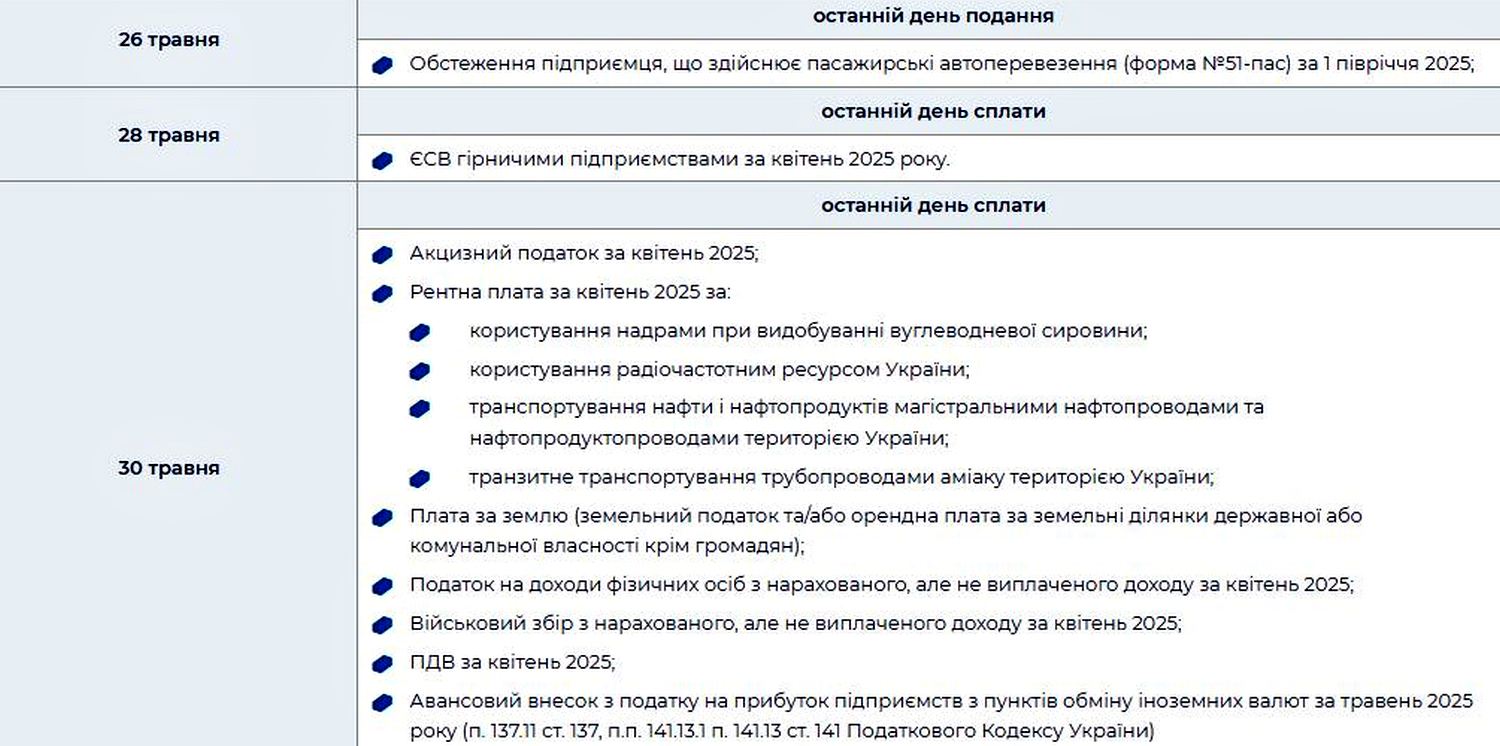 Календар.