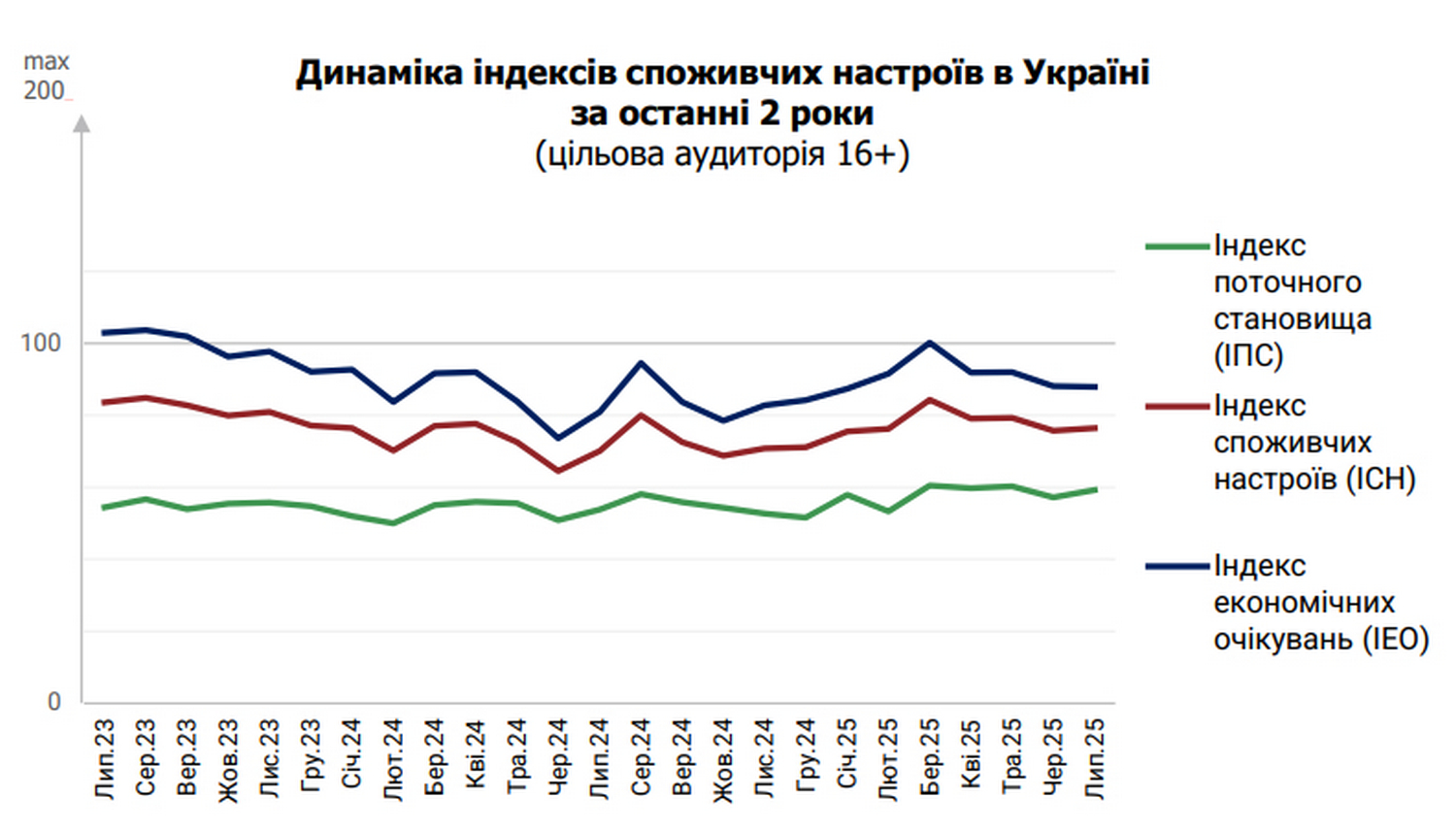 Інфографіка2.