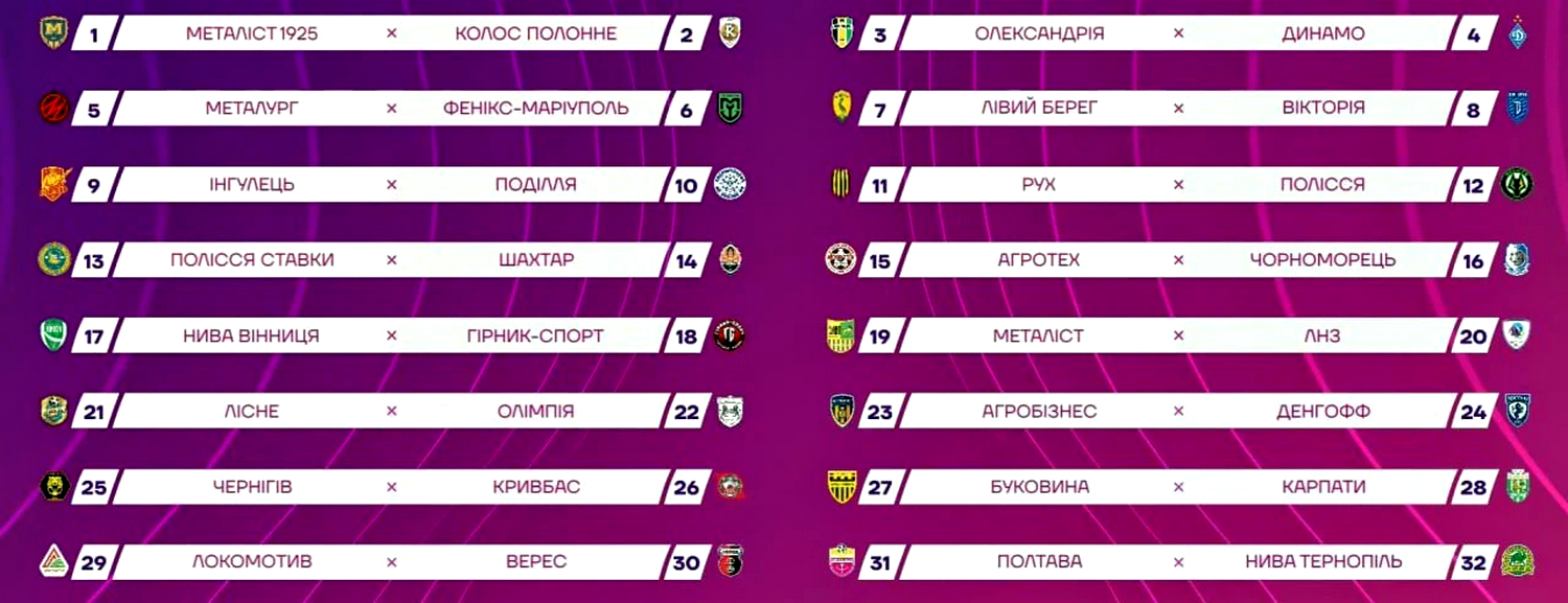 Інфографіка.
