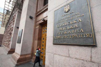 Київрада.