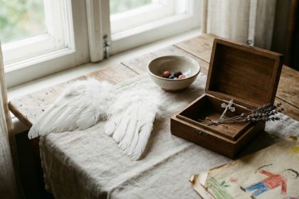 День ангела