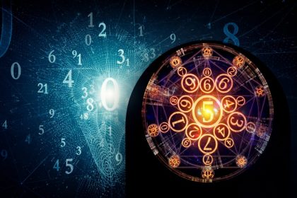 Знаки зодіаку